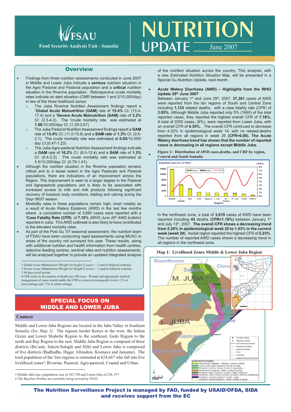 Nutrition Update June 2007 FSAU FSAU NUTRITION Food Security Analysis Unit - Somalia UPDATE June 2007