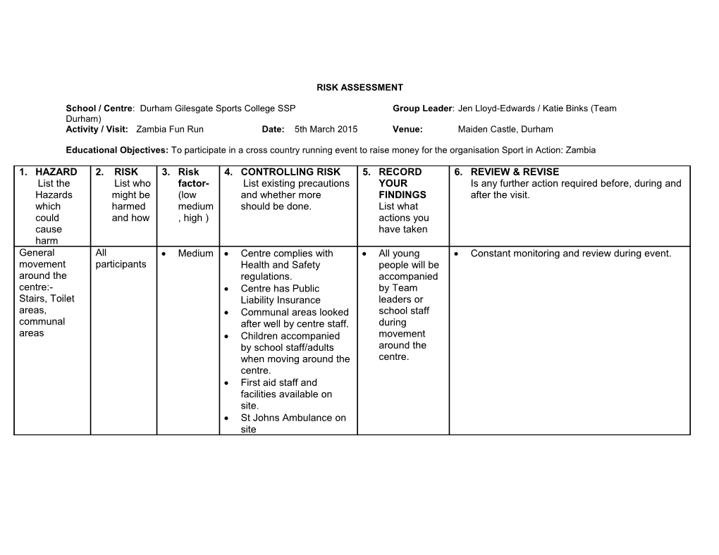 Risk Assessment s2