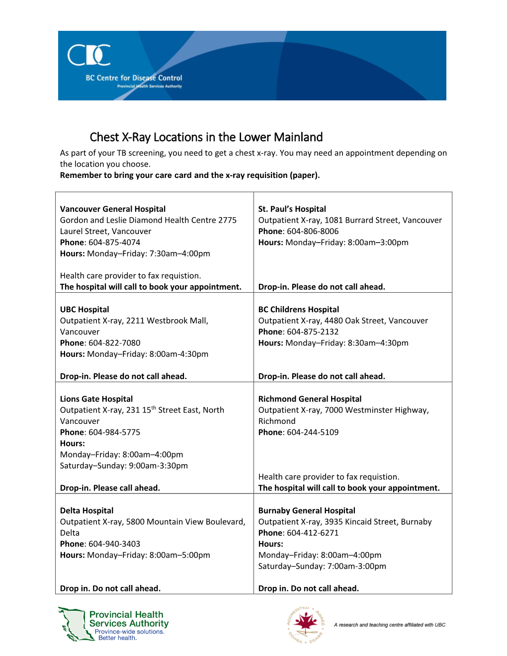 Chest X-Ray Locations in the Lower Mainland As Part of Your TB Screening, You Need to Get a Chest X-Ray