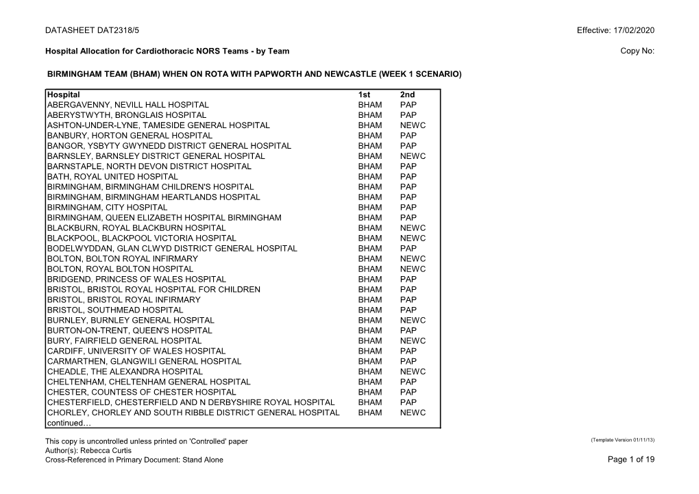 Hospital Allocation for Cardiothoracic NORS Teams - by Team Copy No