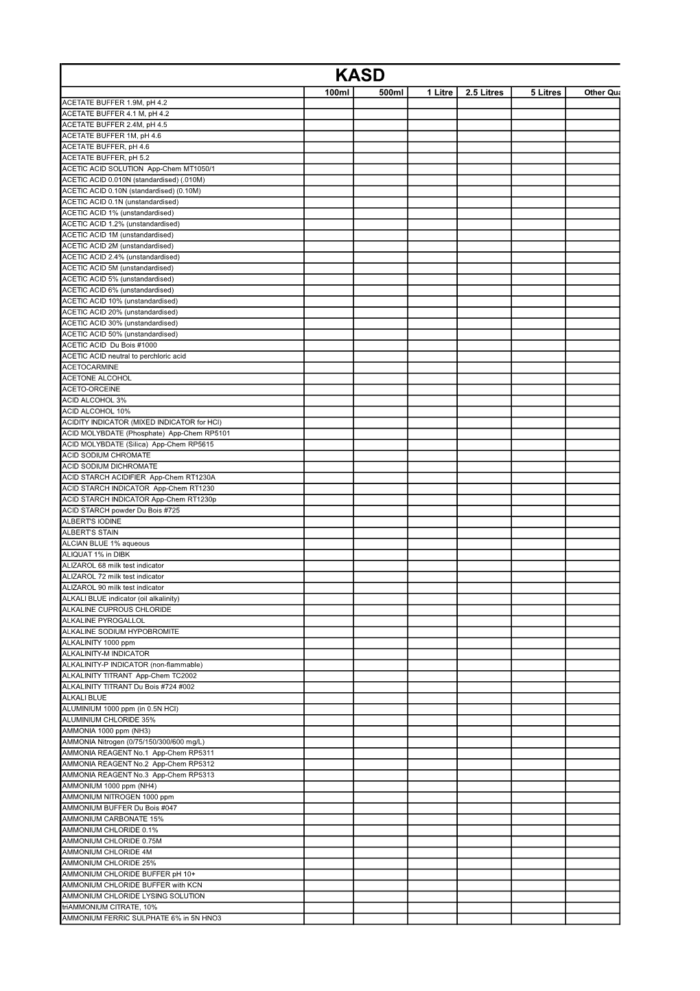 Chemical Reagents & Solutions List