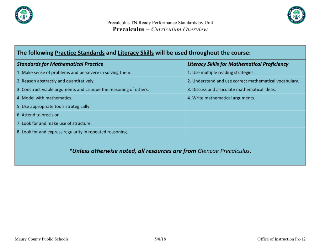 Precalculus TN Ready Performance Standards by Unit Precalculus – Curriculum Overview