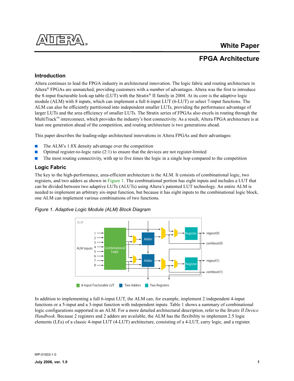 FPGA Architecture White Paper