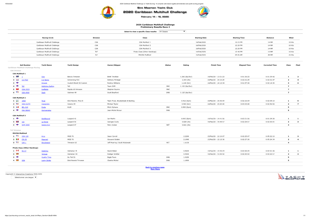 2020 Caribbean Multihull Challenge Preliminary Results Race 2