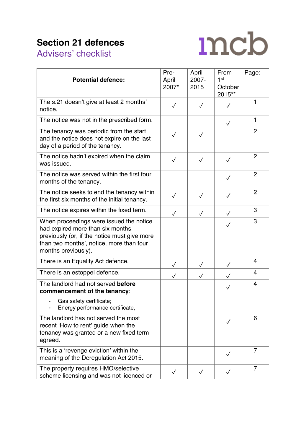 Section 21 Defences Advisers' Checklist