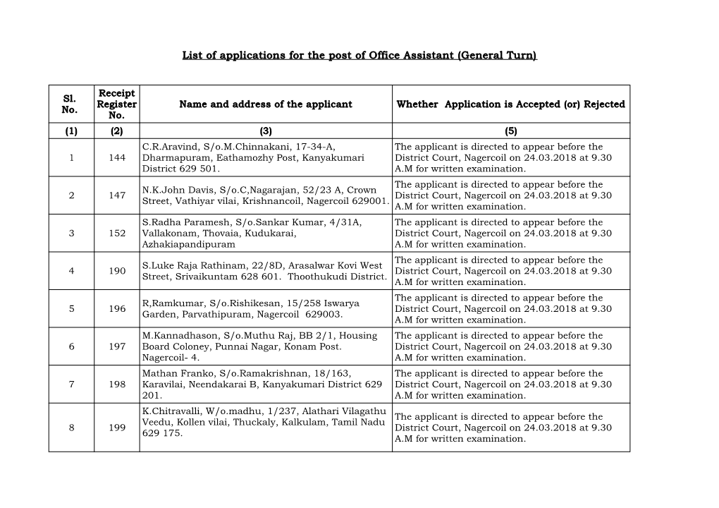 List of Applications for the Post of Office Assistant (General Turn)