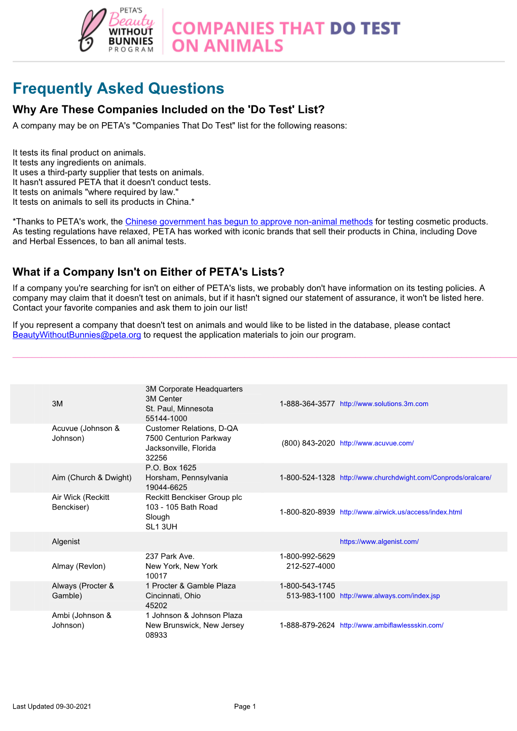 Frequently Asked Questions Why Are These Companies Included on the 'Do Test' List? a Company May Be on PETA's 