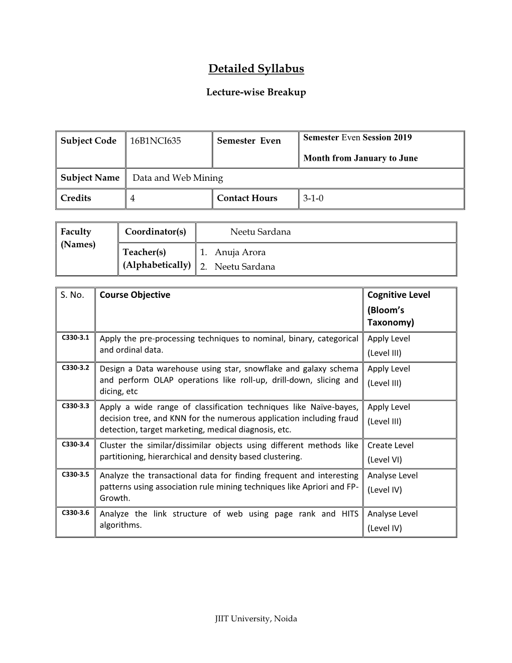 Detailed Syllabus