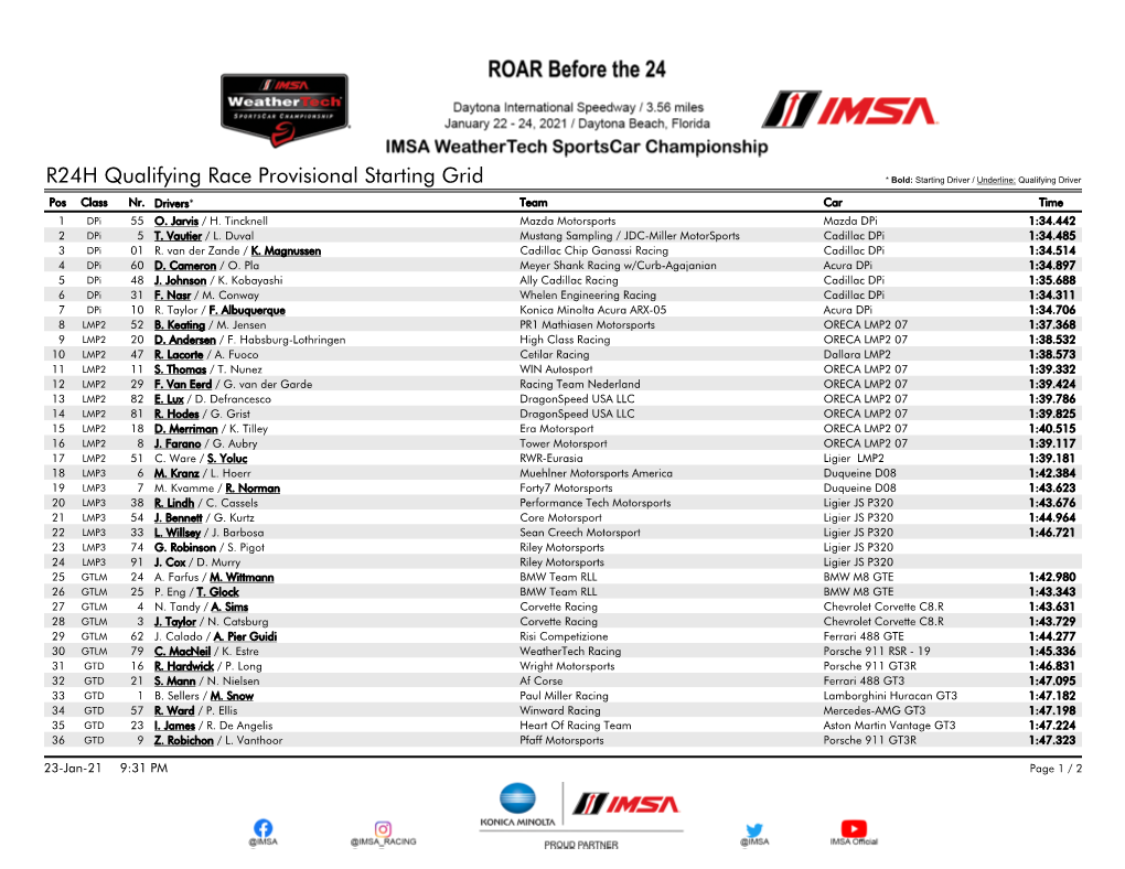 R24H Qualifying Race Provisional Starting Grid * Bold: Starting Driver / Underline: Qualifying Driver Pos Class Nr