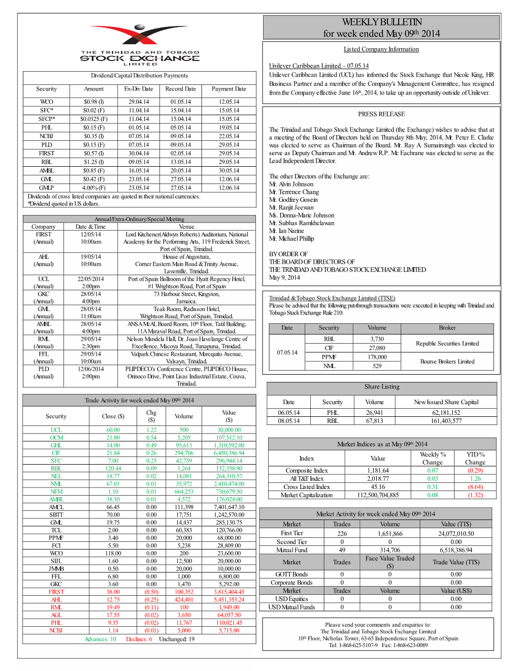 WEEKLY BULLETIN for Week Ended May 09Th 2014