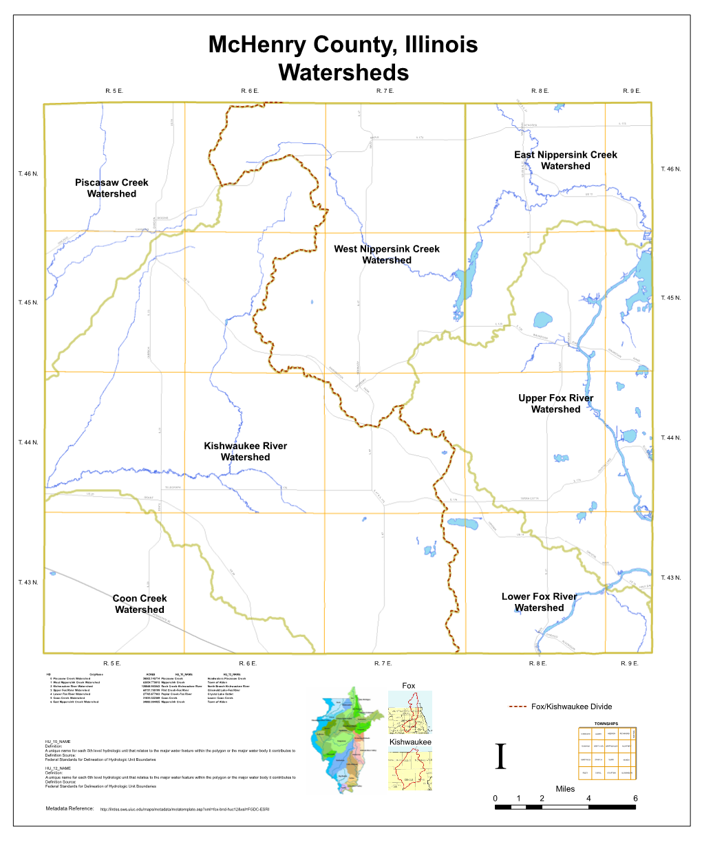 Mchenry County, Illinois Watersheds R