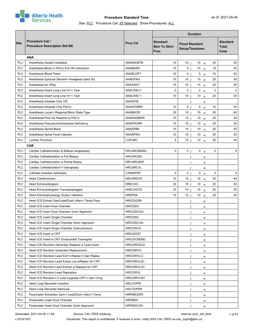 PLC Procedure Cat: 25 Selected Show Procedures: ALL