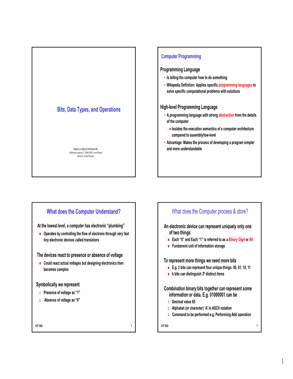 Bits, Data Types, and Operations What Does the Computer Understand?