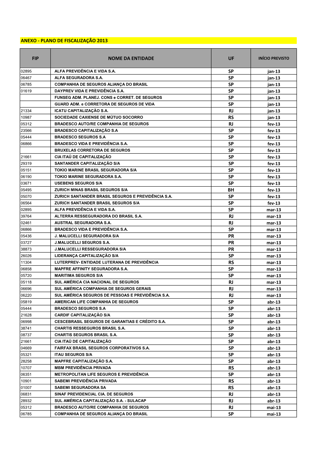 Plano De Fiscalização 2013.Pdf