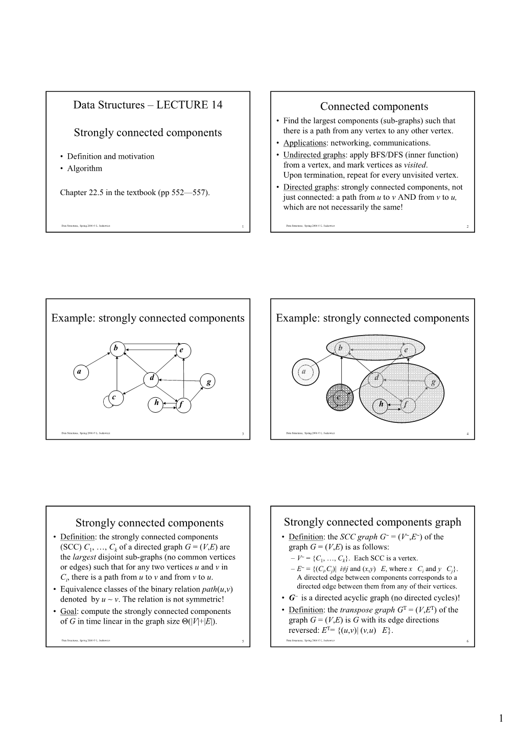 Strongly Connected Components Example: Strongly Connected Components