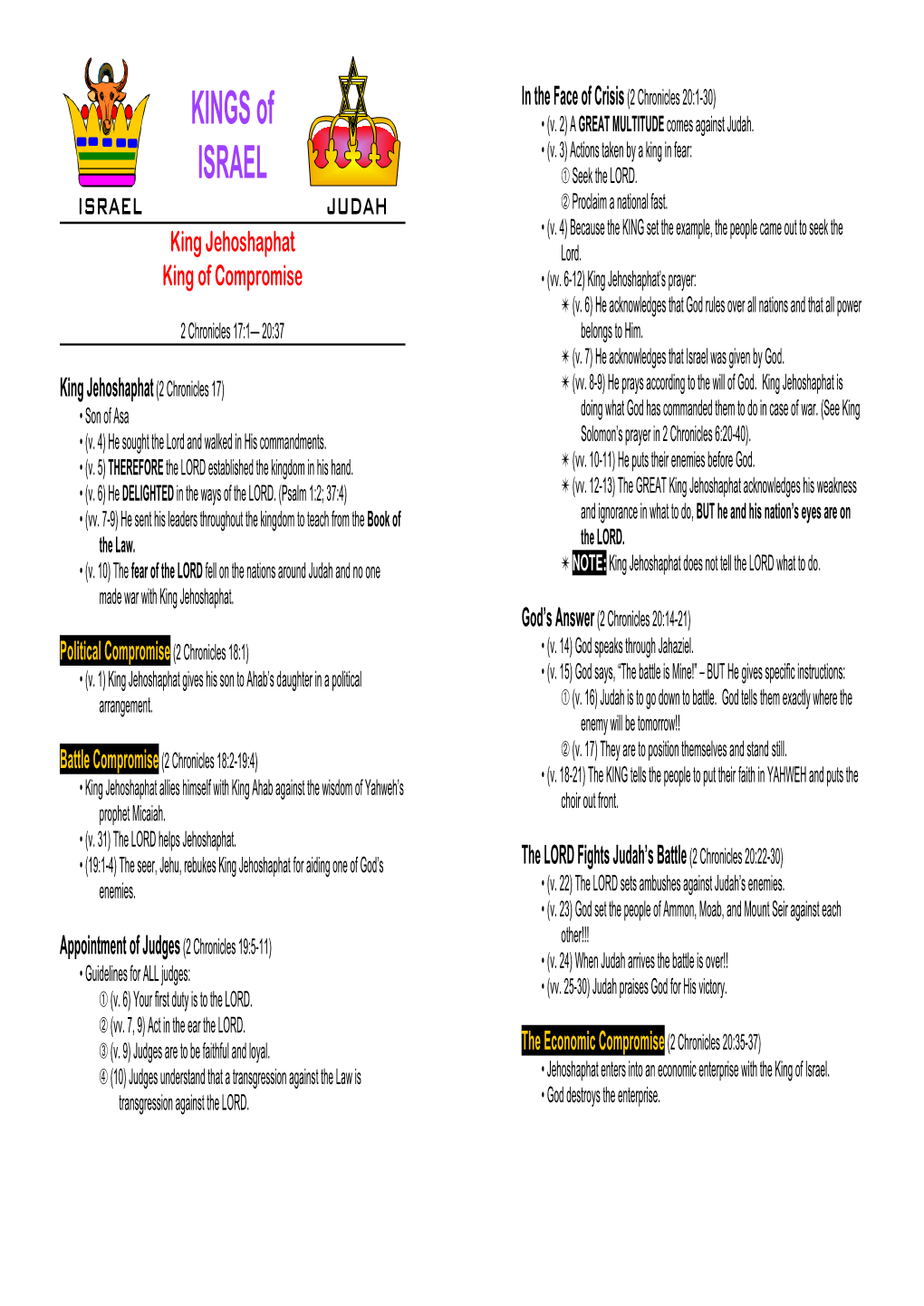 E:\Bible File\Kings\Kings of Israel -- Lesson 88 King Jehoshaphat.Wpd