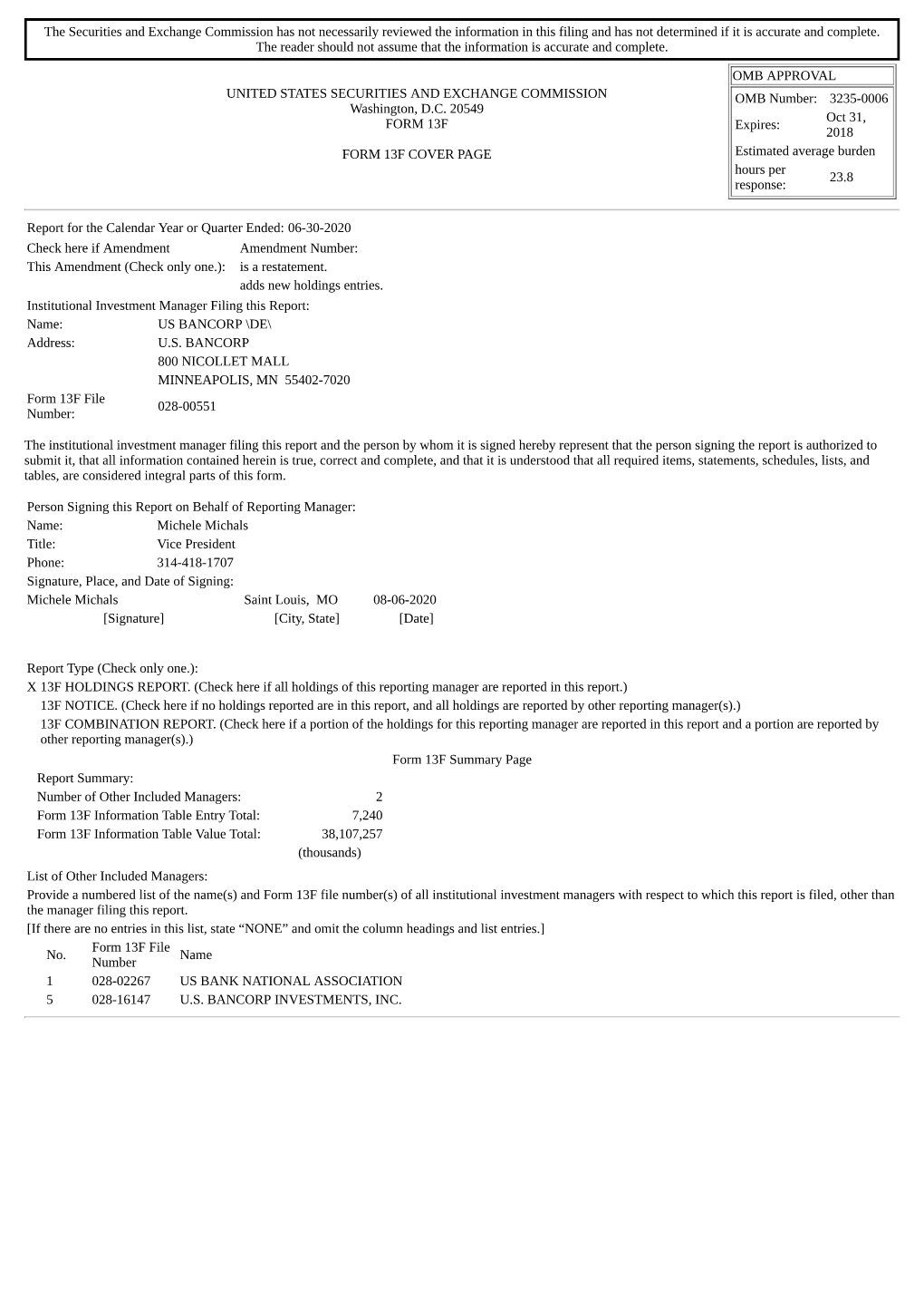 The Securities and Exchange Commission Has Not Necessarily Reviewed the Information in This Filing and Has Not Determined If It Is Accurate and Complete