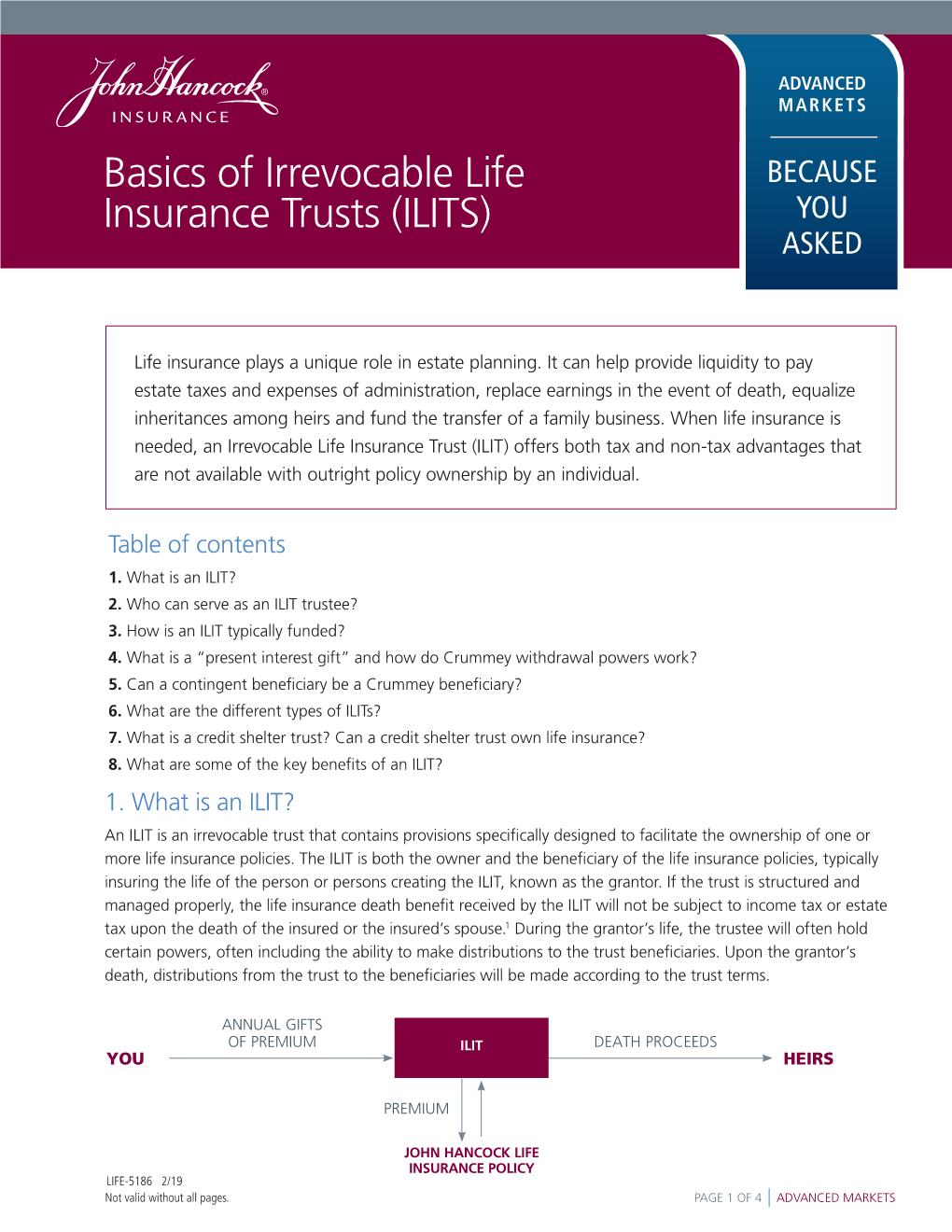Basics of Irrevocable Life Insurance Trusts (ILITS)
