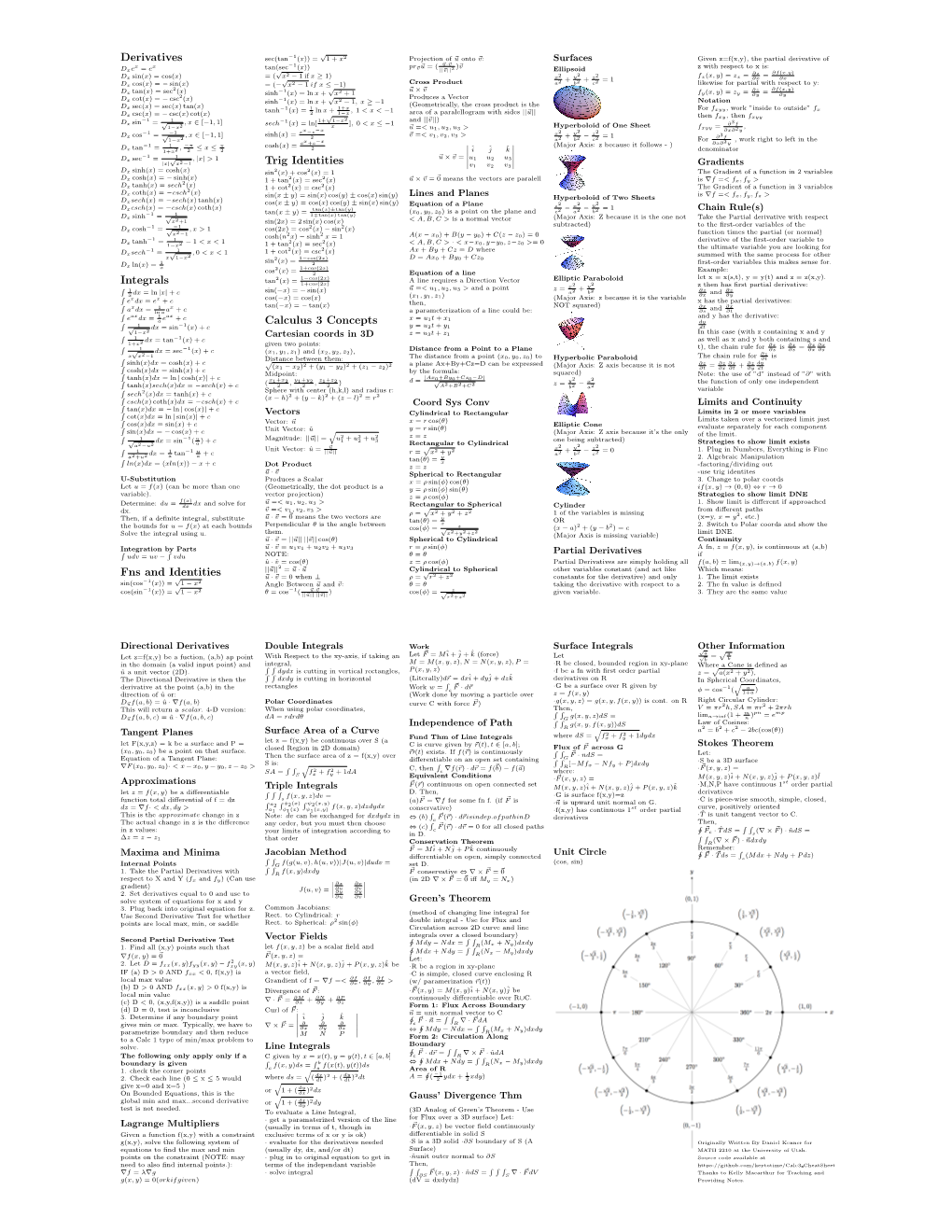 Multivariable Calculus Cheat Sheet Reduced