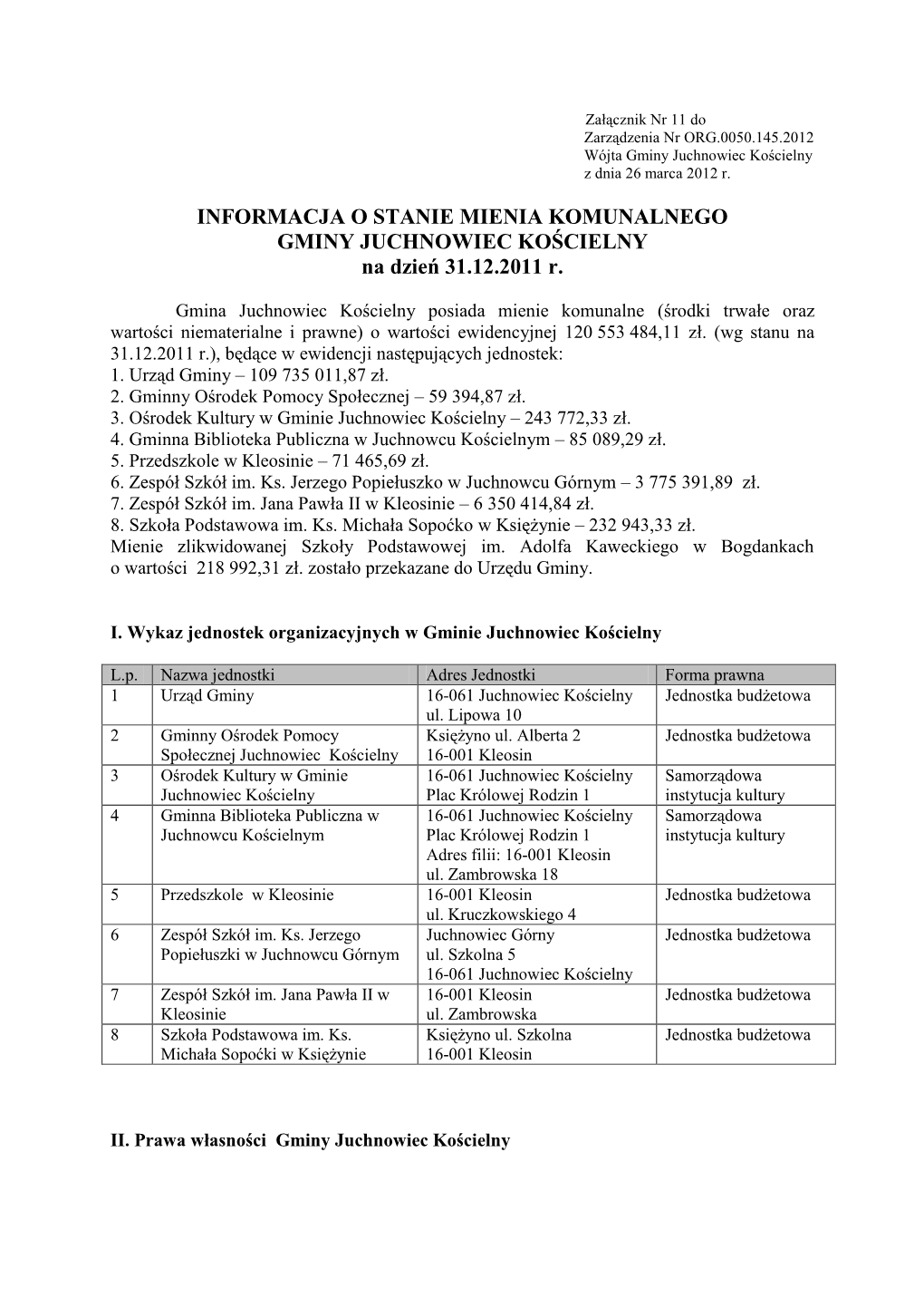 INFORMACJA O STANIE MIENIA KOMUNALNEGO GMINY JUCHNOWIEC KOŚCIELNY Na Dzień 31.12.2011 R