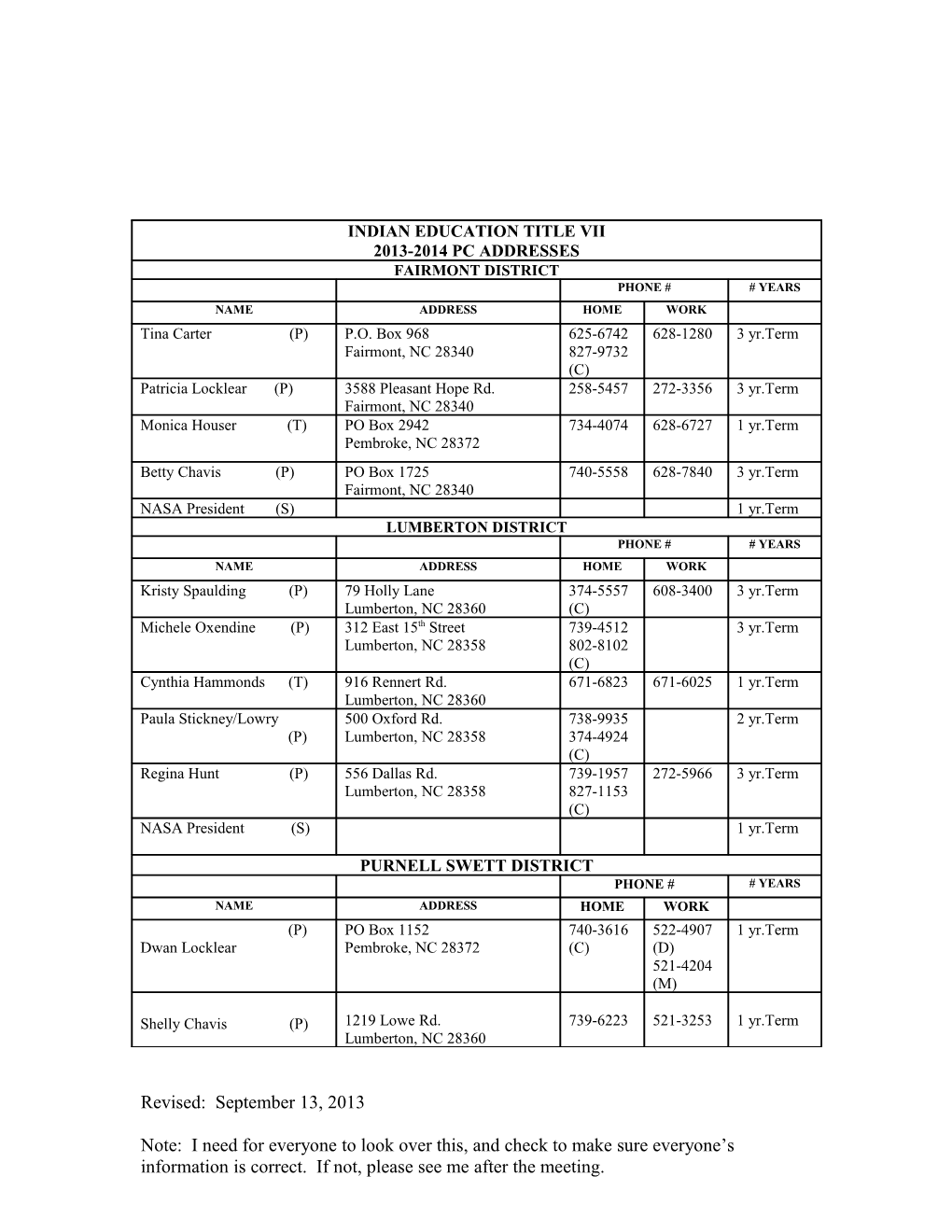 Indian Education Title Ix