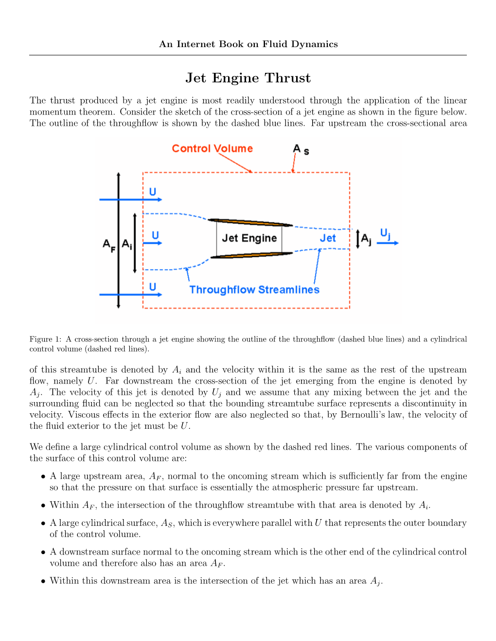 Jet Engine Thrust