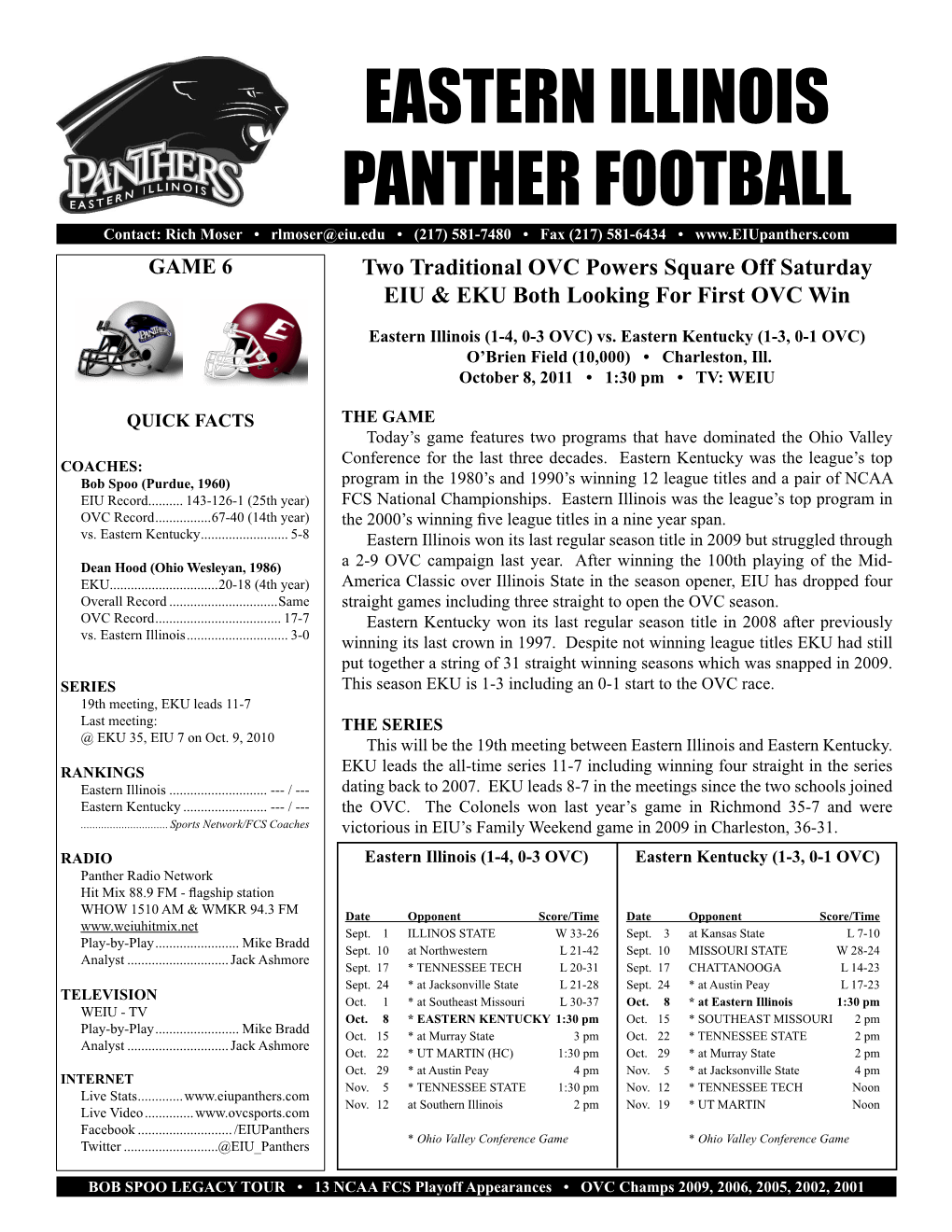 Eastern Illinois Panther Football