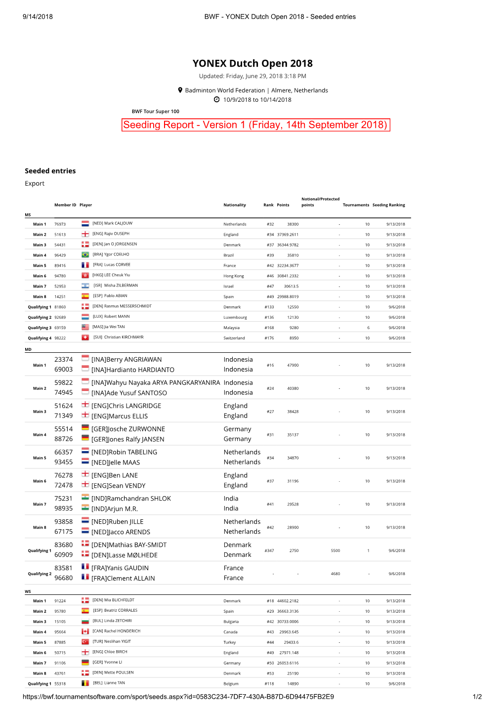 Seeding Report