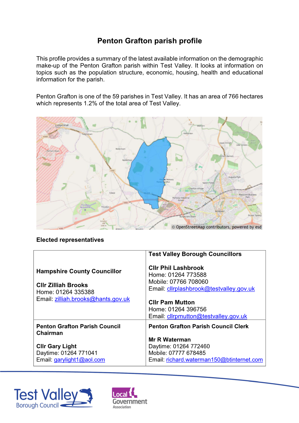 Penton Grafton Parish Profile