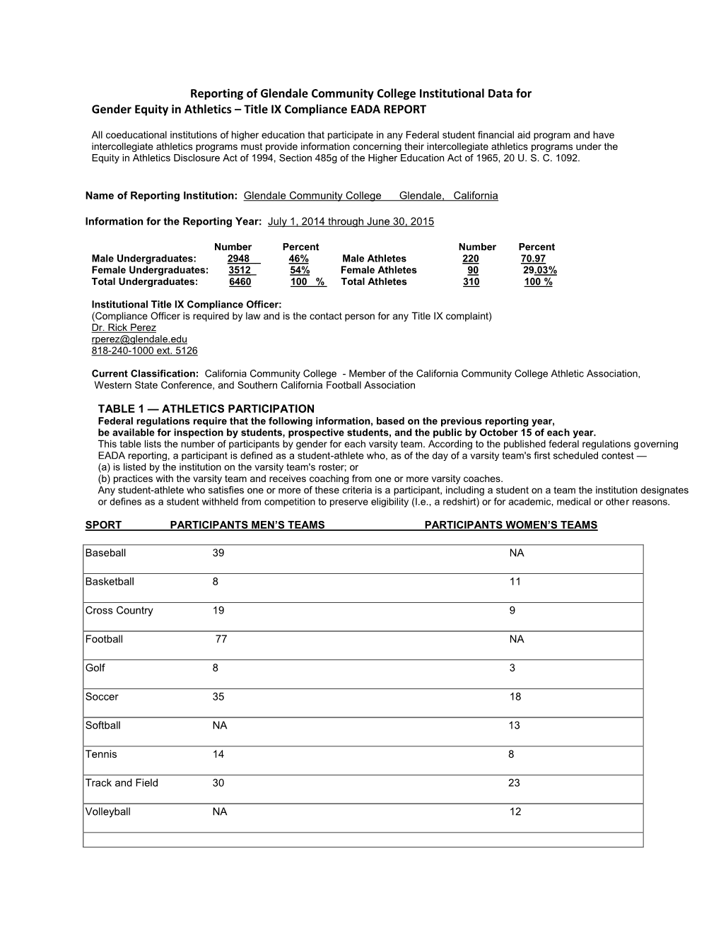 Reporting of Citrus College Institutional Data