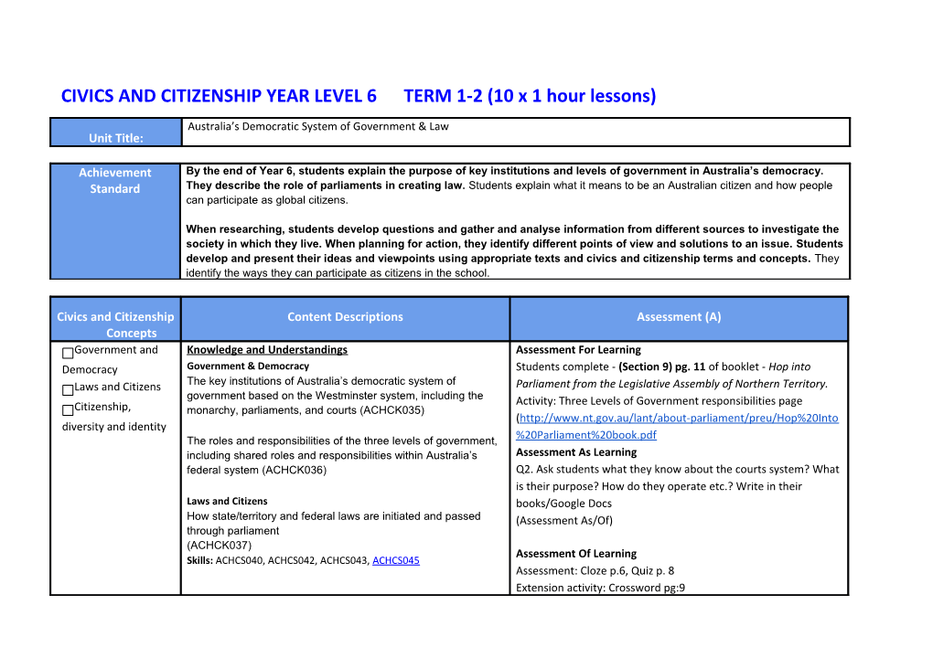 Yr 6 What Are the Rules and Responsibilities of Government