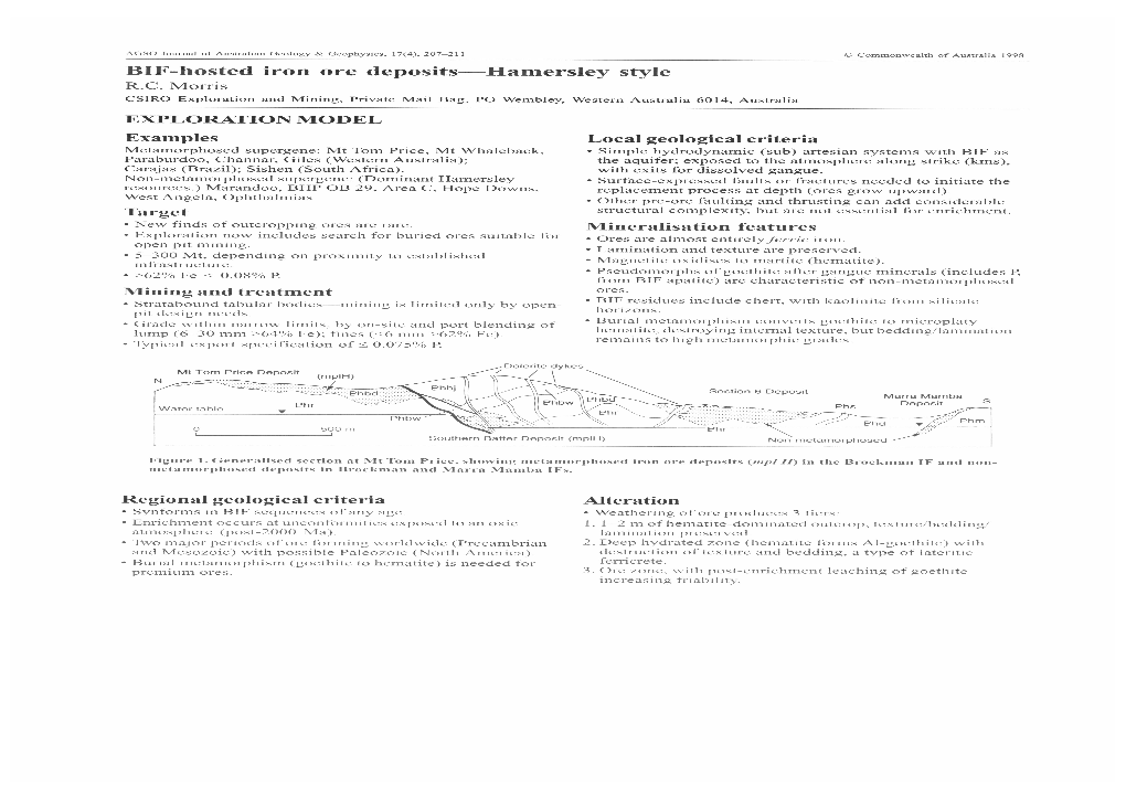 BIF-Hosted Iron Ore Deposits-Hamersley Style R.C