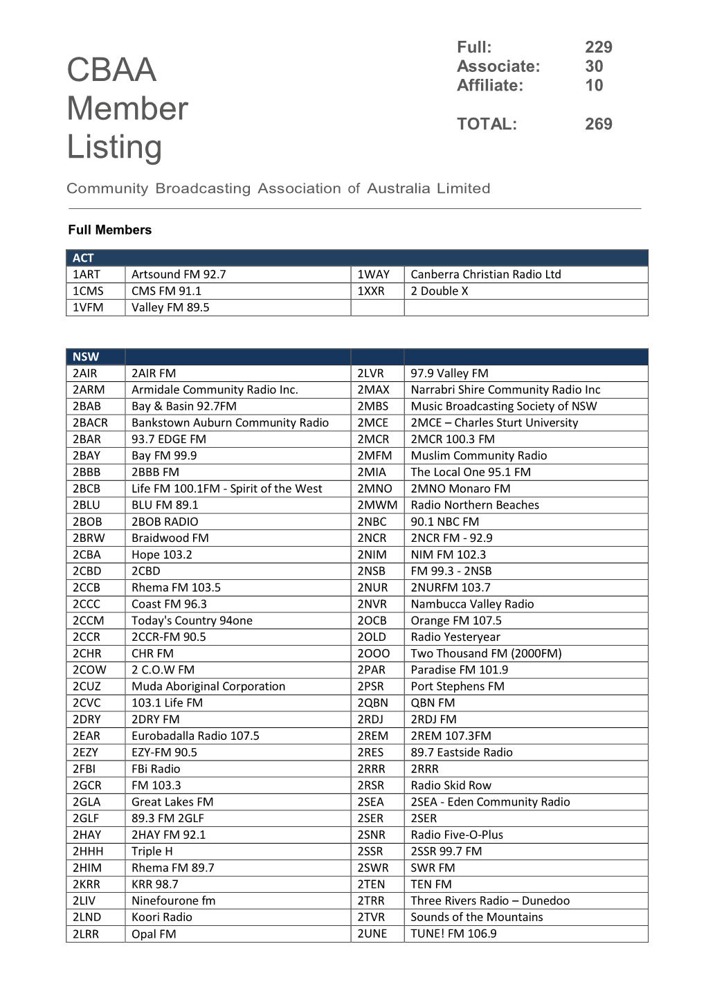 CBAA Member Listing