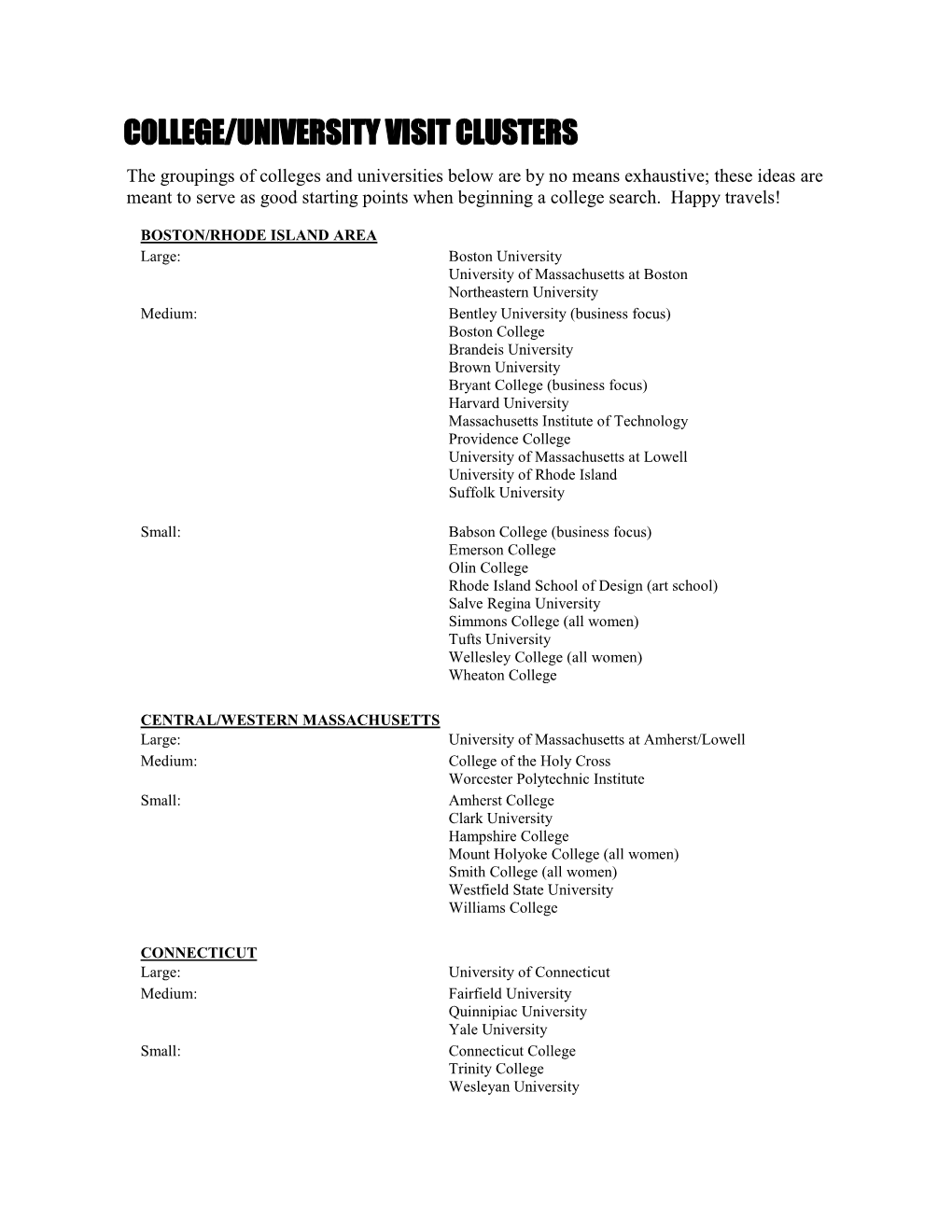 College/University Visit Clusters