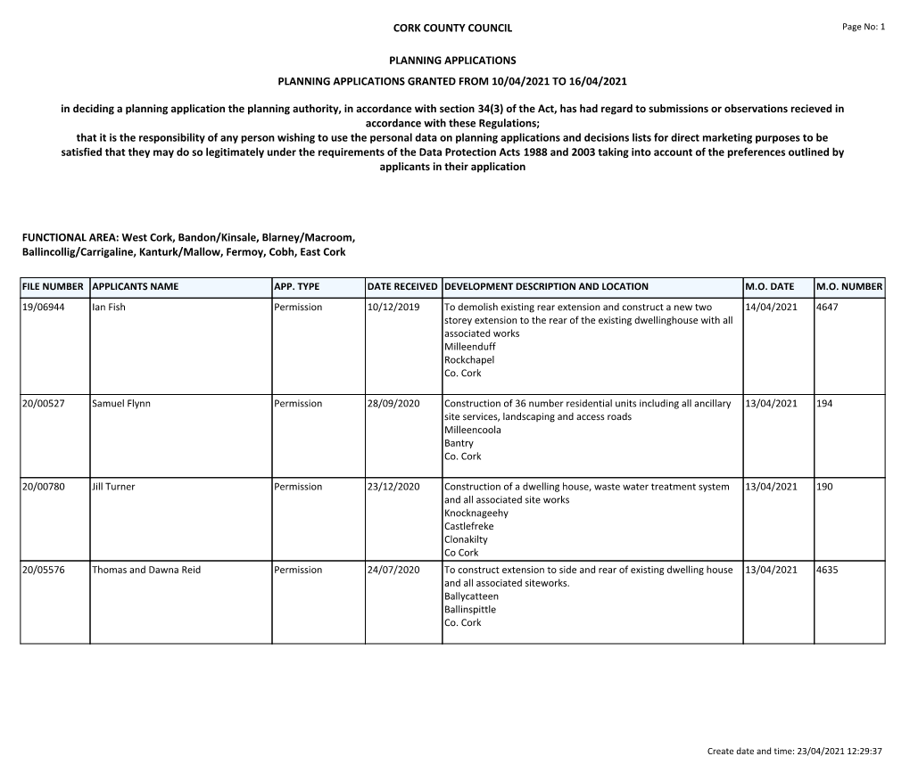 Report Weekly Lists Planning Applications Granted