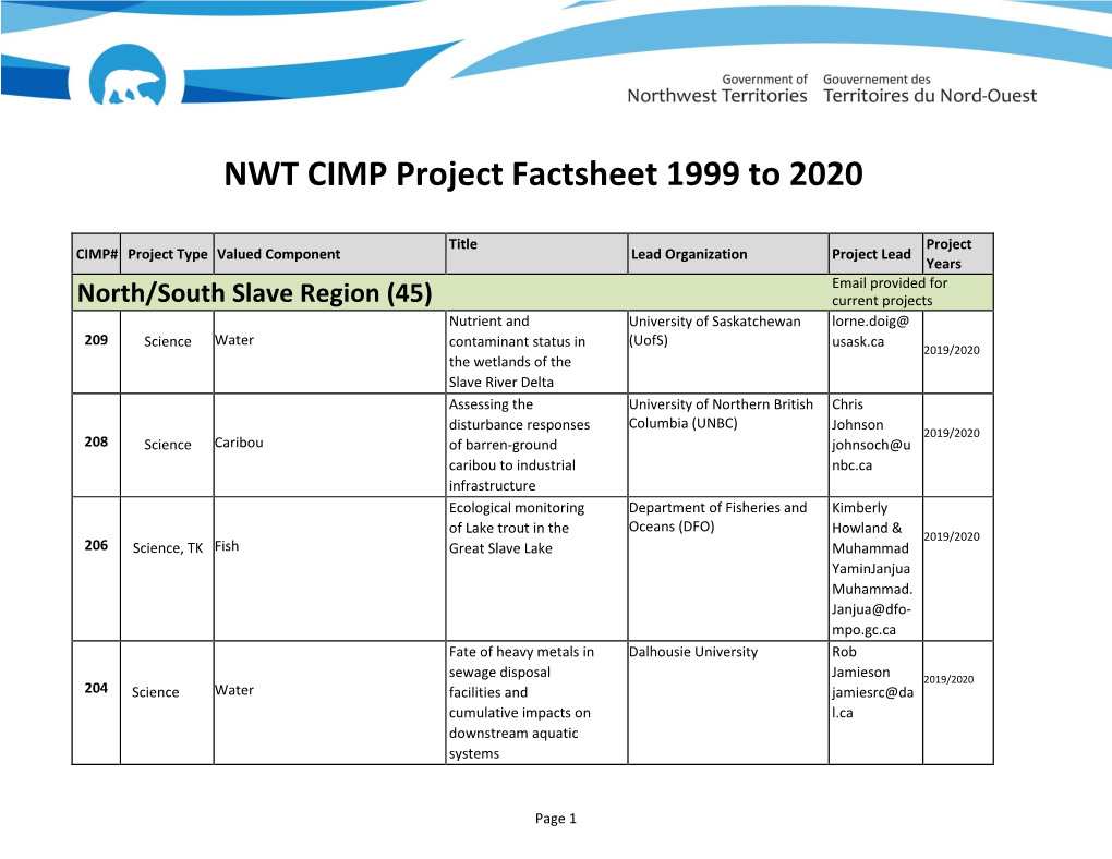 NWT CIMP Project Factsheet 1999 to 2020