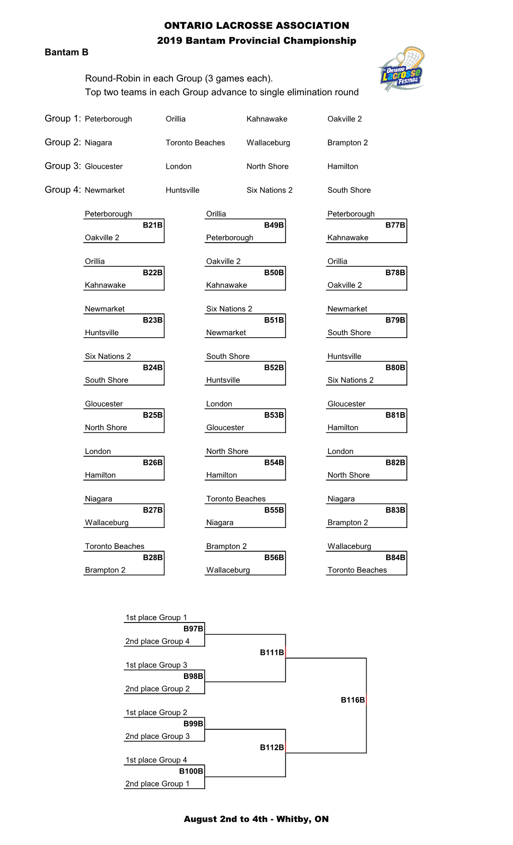 ONTARIO LACROSSE ASSOCIATION 2019 Bantam Provincial Championship Bantam B