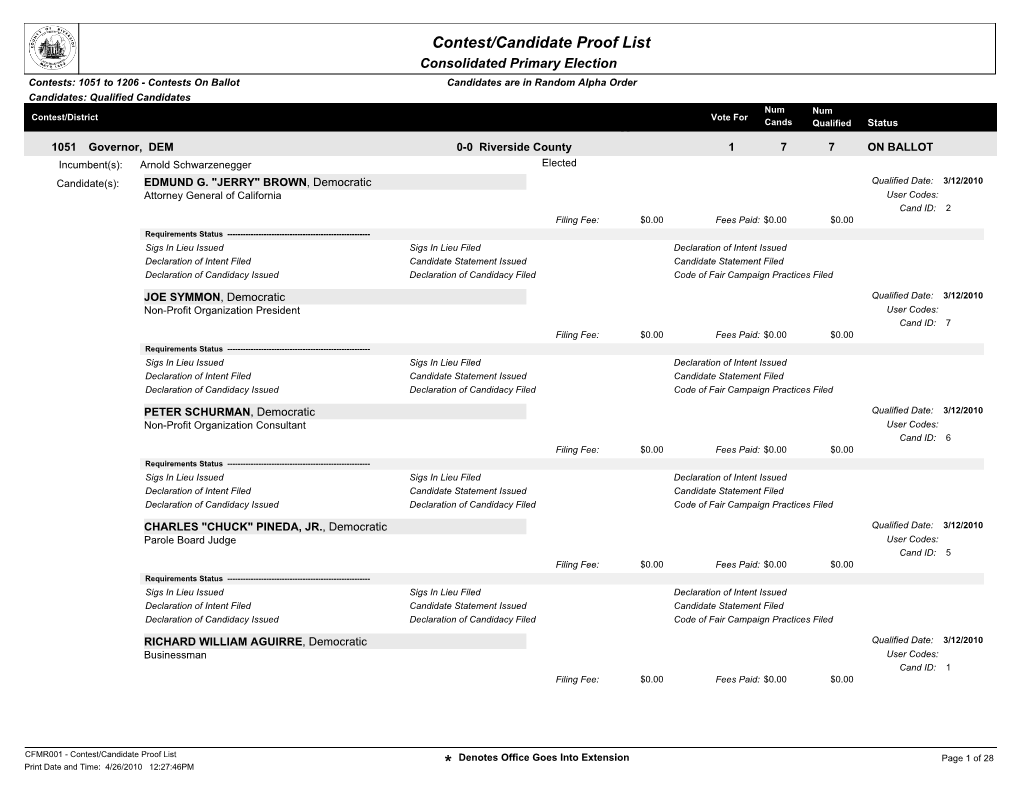 Contest/Candidate Proof List