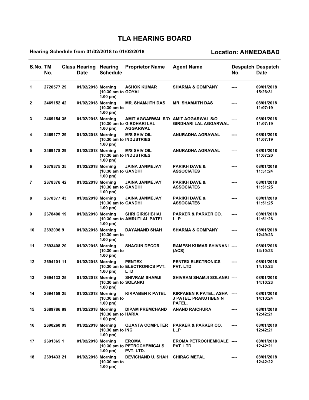 Tla Hearing Board