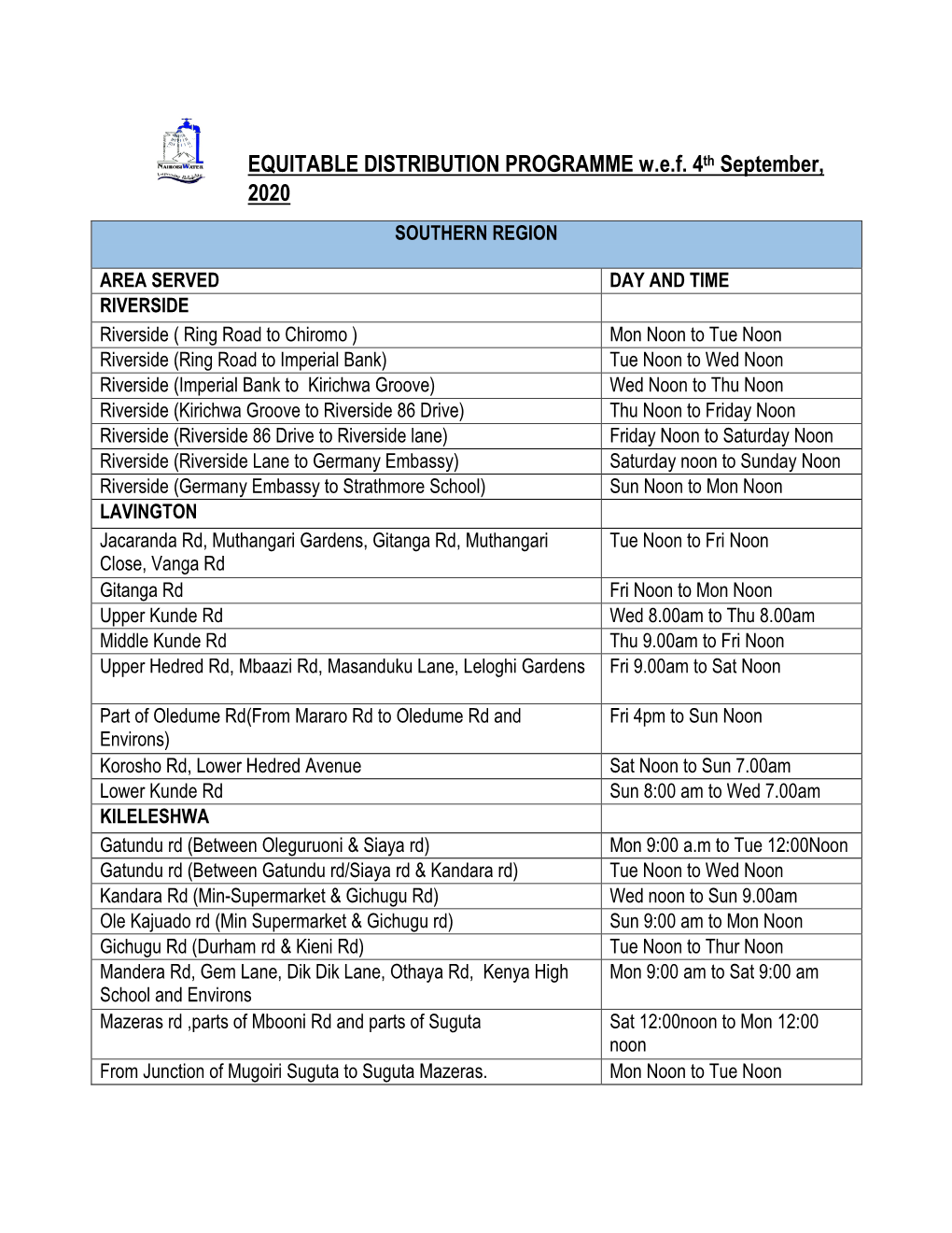 EQUITABLE DISTRIBUTION PROGRAMME W.E.F. 4Th September, 2020 SOUTHERN REGION