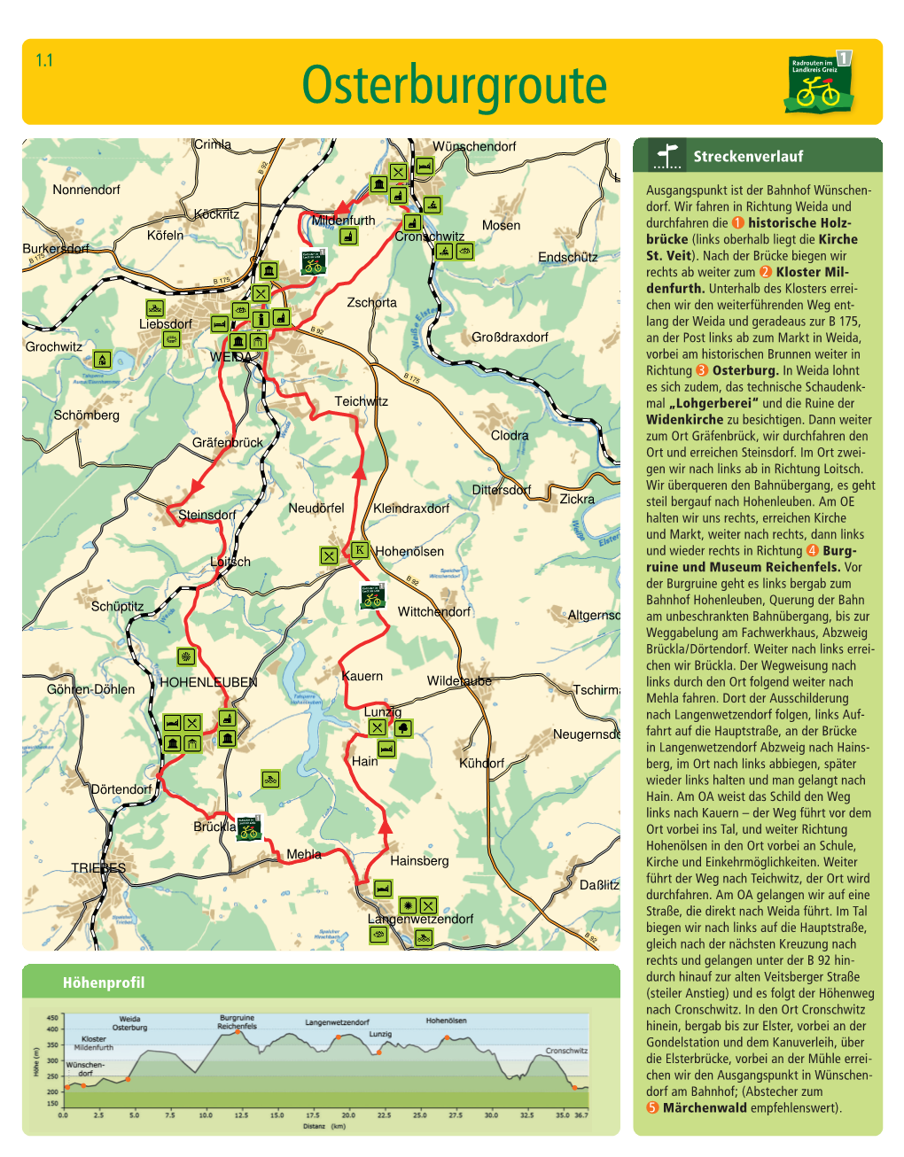 Osterburgroute Landkreis Greiz