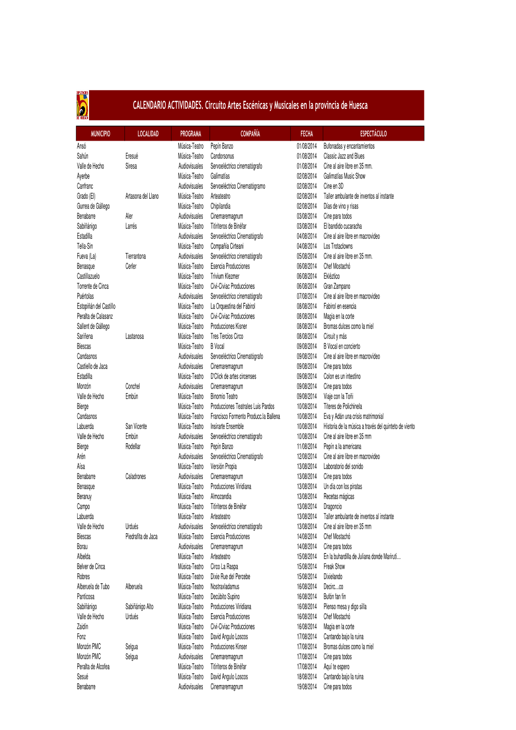 DPH Calendario Circuito Artes Escenicas Y Musicales 2014