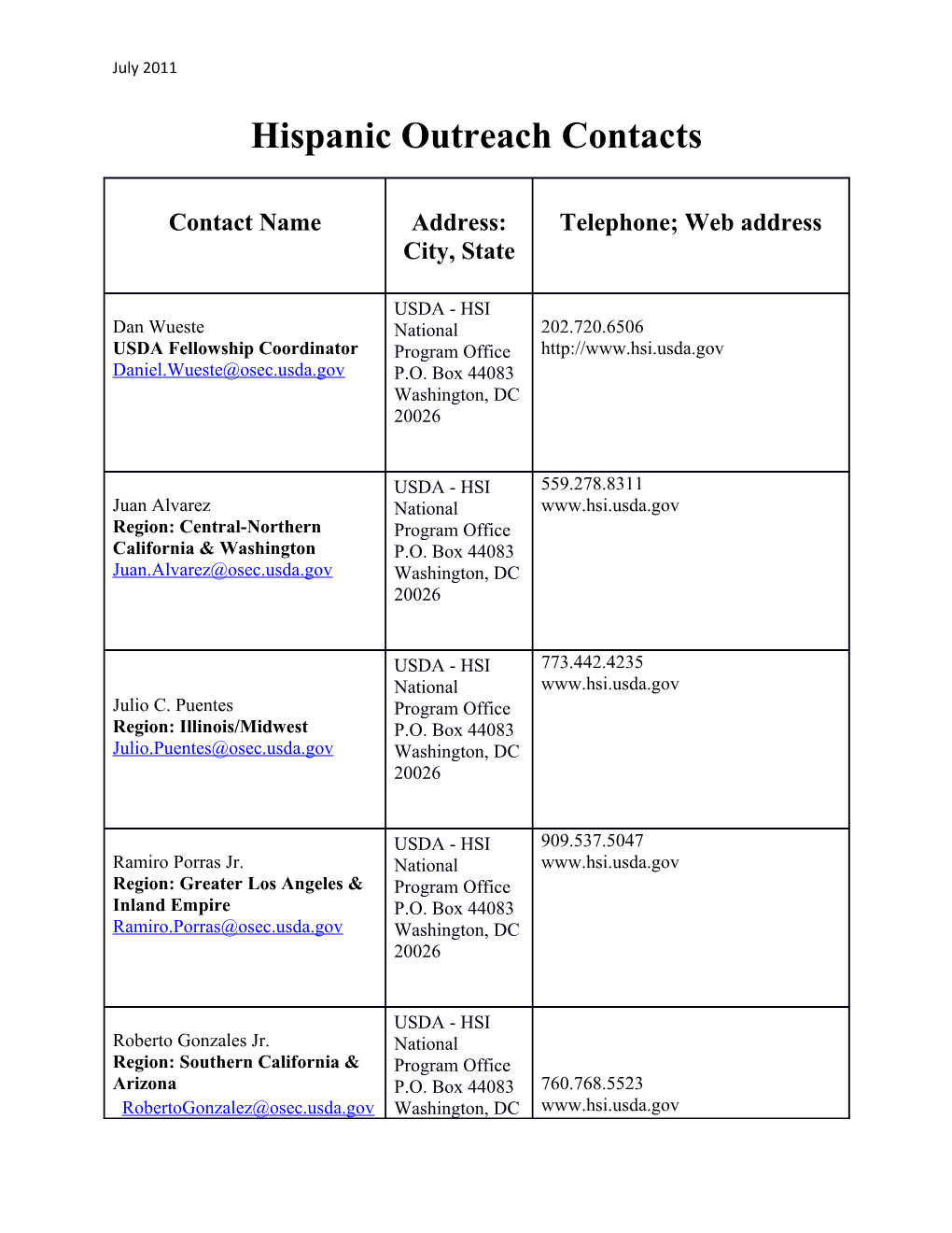 Hispanic Outreach Contacts