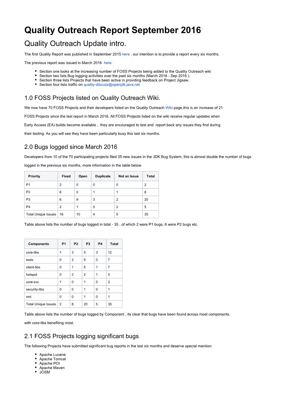 Quality Outreach Report September 2016 Quality Outreach Update Intro