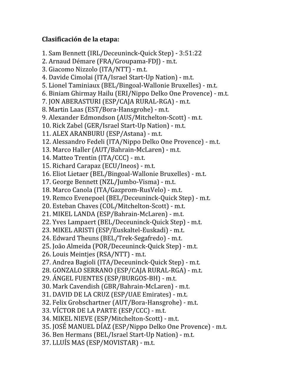 Clasificación De La Etapa: 1. Sam Bennett (IRL/Deceuninck-Quick Step)