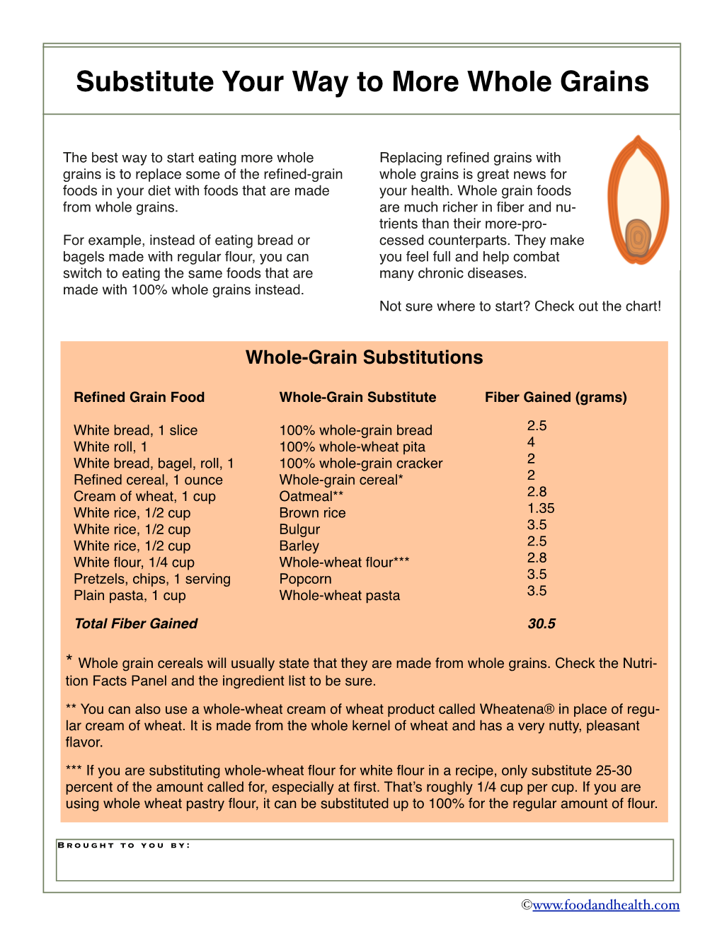 Use This Printable Whole Grain Handout to Help Folks Switch Out