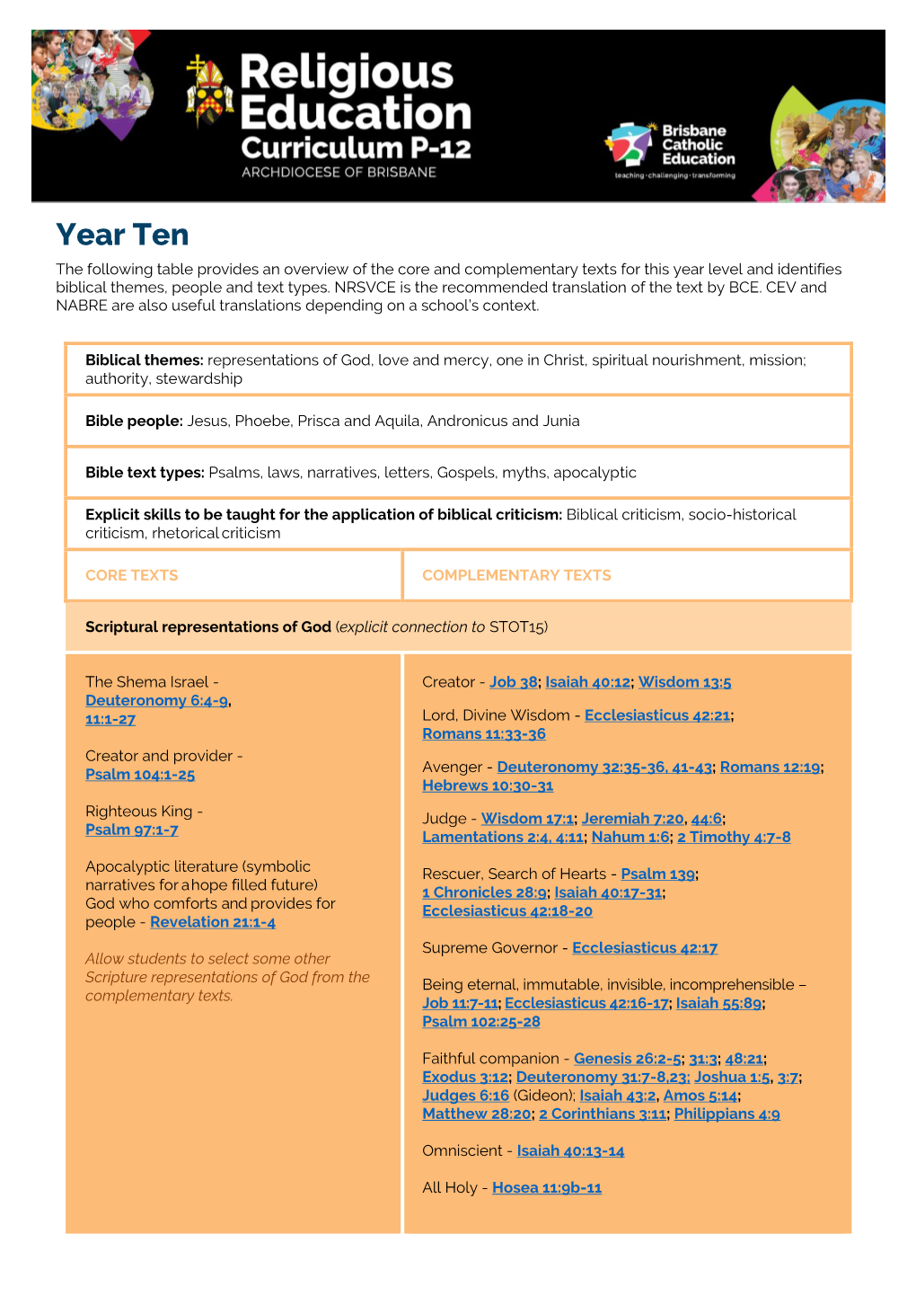 Year Ten the Following Table Provides an Overview of the Core and Complementary Texts for This Year Level and Identifies Biblical Themes, People and Text Types