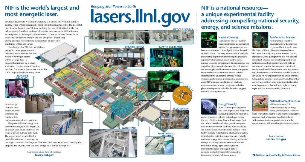 NIF Is the World's Largest and Most Energetic Laser