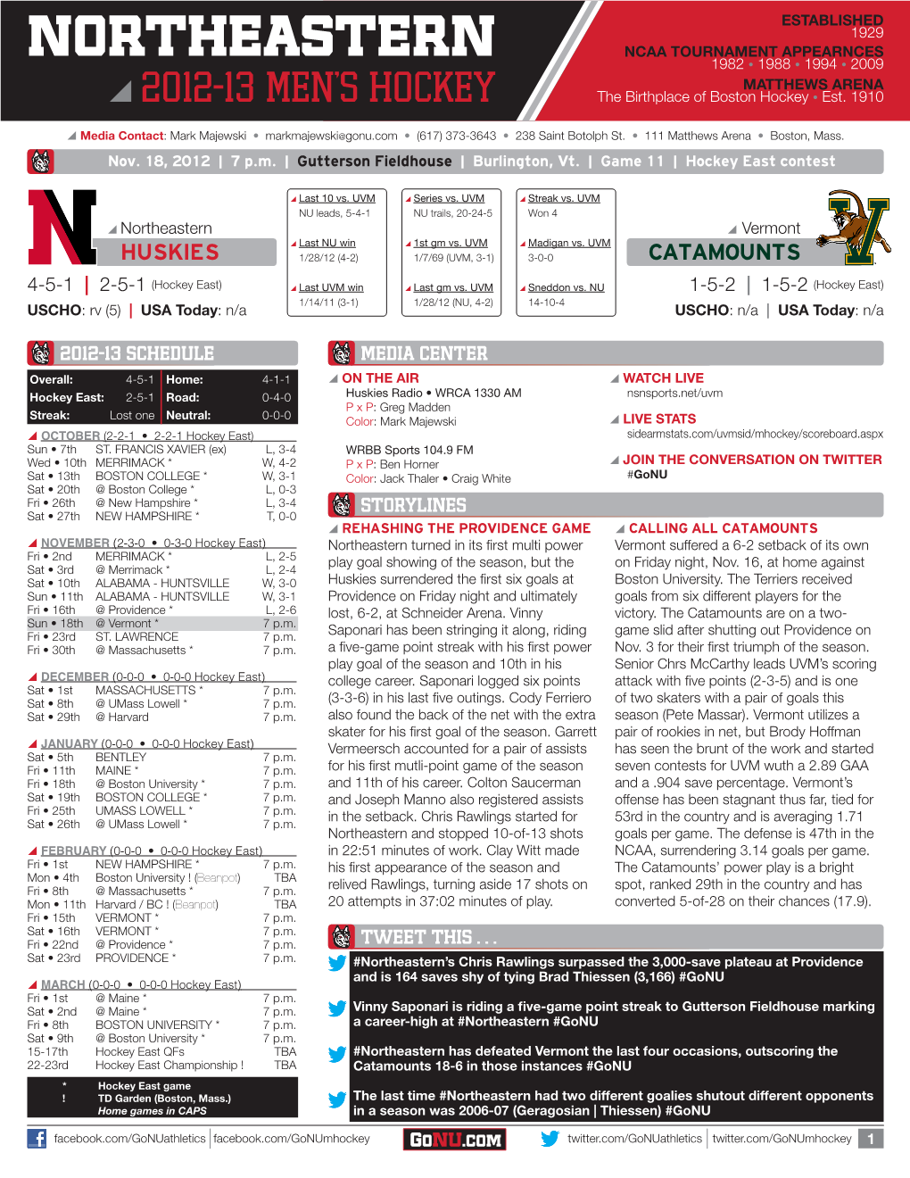 Northeastern 1982 • 1988 • 1994 • 2009 MATTHEWS ARENA Y 2012-13 Men’S Hockey the Birthplace of Boston Hockey • Est