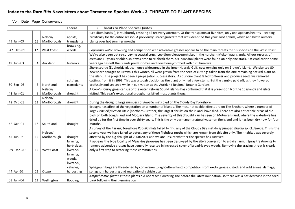 3. Threats to Plant Species